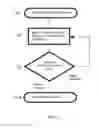 Fig. 22 - Automatic traction control for friction drives
