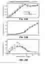 Fig. 20 - Aerodynamic devices for enhancing lift and reducing drag