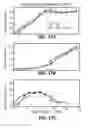 Fig. 22 - Aerodynamic devices for enhancing lift and reducing drag