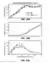 Fig. 23 - Aerodynamic devices for enhancing lift and reducing drag