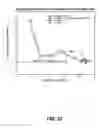 Fig. 44 - Aerodynamic devices for enhancing lift and reducing drag
