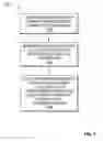 Fig. 08 - Apparatus and methods for distributing electric power on an aircraft during a limited power availability condition