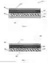 Fig. 02 - Moisture control packaging materials