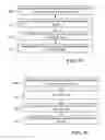 Fig. 14 - Next generation on-road vehicles and related methods of usage