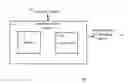 Fig. 01 - DEVICE AND SYSTEM FOR INTEGRATED SENSOR SYSTEM (ISS)
