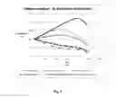 Fig. 07 - Method for catalytically induced hydrolysis and recycling of metal borohydride solutions