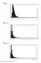 Fig. 02 - Method for producing silicon material