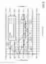 Fig. 09 - Concrete compositions and method for making same