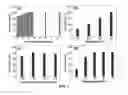 Fig. 04 - Catalyst and method for biodiesel production from unrefined low-grade oil and crude aqueous alcohols