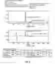 Fig. 03 - Disubstituted amino acids and methods of preparation and use thereof