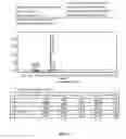 Fig. 04 - Disubstituted amino acids and methods of preparation and use thereof