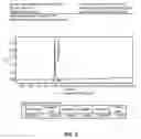 Fig. 06 - Disubstituted amino acids and methods of preparation and use thereof