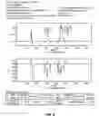 Fig. 07 - Disubstituted amino acids and methods of preparation and use thereof