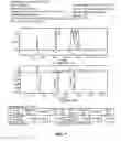 Fig. 08 - Disubstituted amino acids and methods of preparation and use thereof