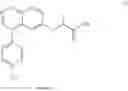 Fig. 76 - Condensed ring derivative, and preparation method, intermediate, pharmaceutical composition and use thereof