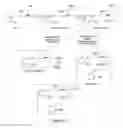 Fig. 05 - Methods for producing viloxazine salts and novel polymorphs thereof