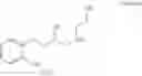 Fig. 11 - Methods for producing viloxazine salts and novel polymorphs thereof