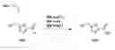 Fig. 01 - Oxidation chemistry on furan aldehydes