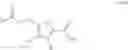Fig. 06 - Oxidation chemistry on furan aldehydes