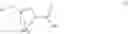 Fig. 10 - Oxidation chemistry on furan aldehydes