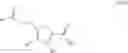 Fig. 101 - Oxidation chemistry on furan aldehydes