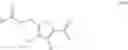 Fig. 20 - Oxidation chemistry on furan aldehydes