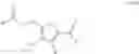 Fig. 30 - Oxidation chemistry on furan aldehydes