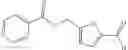 Fig. 33 - Oxidation chemistry on furan aldehydes