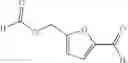 Fig. 35 - Oxidation chemistry on furan aldehydes