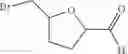 Fig. 42 - Oxidation chemistry on furan aldehydes