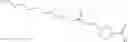 Fig. 44 - Oxidation chemistry on furan aldehydes