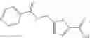 Fig. 56 - Oxidation chemistry on furan aldehydes