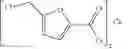 Fig. 78 - Oxidation chemistry on furan aldehydes