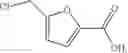 Fig. 79 - Oxidation chemistry on furan aldehydes