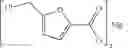 Fig. 80 - Oxidation chemistry on furan aldehydes