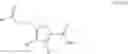 Fig. 83 - Oxidation chemistry on furan aldehydes