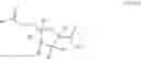 Fig. 88 - Oxidation chemistry on furan aldehydes