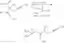 Fig. 69 - Methods for producing Beraprost and its derivatives
