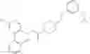 Fig. 321 - Biaryl piperidine amide compounds and methods of use thereof