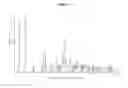 Fig. 02 - Process for the preparation of dipeptidyl peptidase-4 (DPP-4) enzyme inhibitor