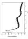 Fig. 02 - Transition metal molybdotungsten oxy-hydroxide