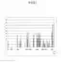 Fig. 02 - THERAPIES, VACCINES, AND PREDICTIVE METHODS FOR FLAVIVIRUSES