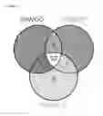 Fig. 02 - Polypeptides, nucleic acids and uses thereof