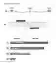 Fig. 28 - Polypeptides, nucleic acids and uses thereof