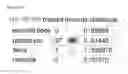Fig. 52 - Polypeptides, nucleic acids and uses thereof