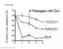 Fig. 65 - Polypeptides, nucleic acids and uses thereof
