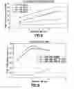 Fig. 10 - Consumable cryopreserved cells transiently overexpressing gene(s) encoding drug transporter protein(s) and/or drug metabolizing enzyme(s)