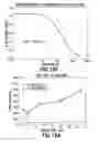 Fig. 19 - Consumable cryopreserved cells transiently overexpressing gene(s) encoding drug transporter protein(s) and/or drug metabolizing enzyme(s)