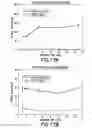 Fig. 22 - Consumable cryopreserved cells transiently overexpressing gene(s) encoding drug transporter protein(s) and/or drug metabolizing enzyme(s)
