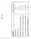 Fig. 22 - Method of treating cancer by administering multivalent fibronectin based scaffold domain proteins